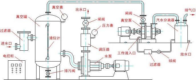 香蕉视频黄版免费